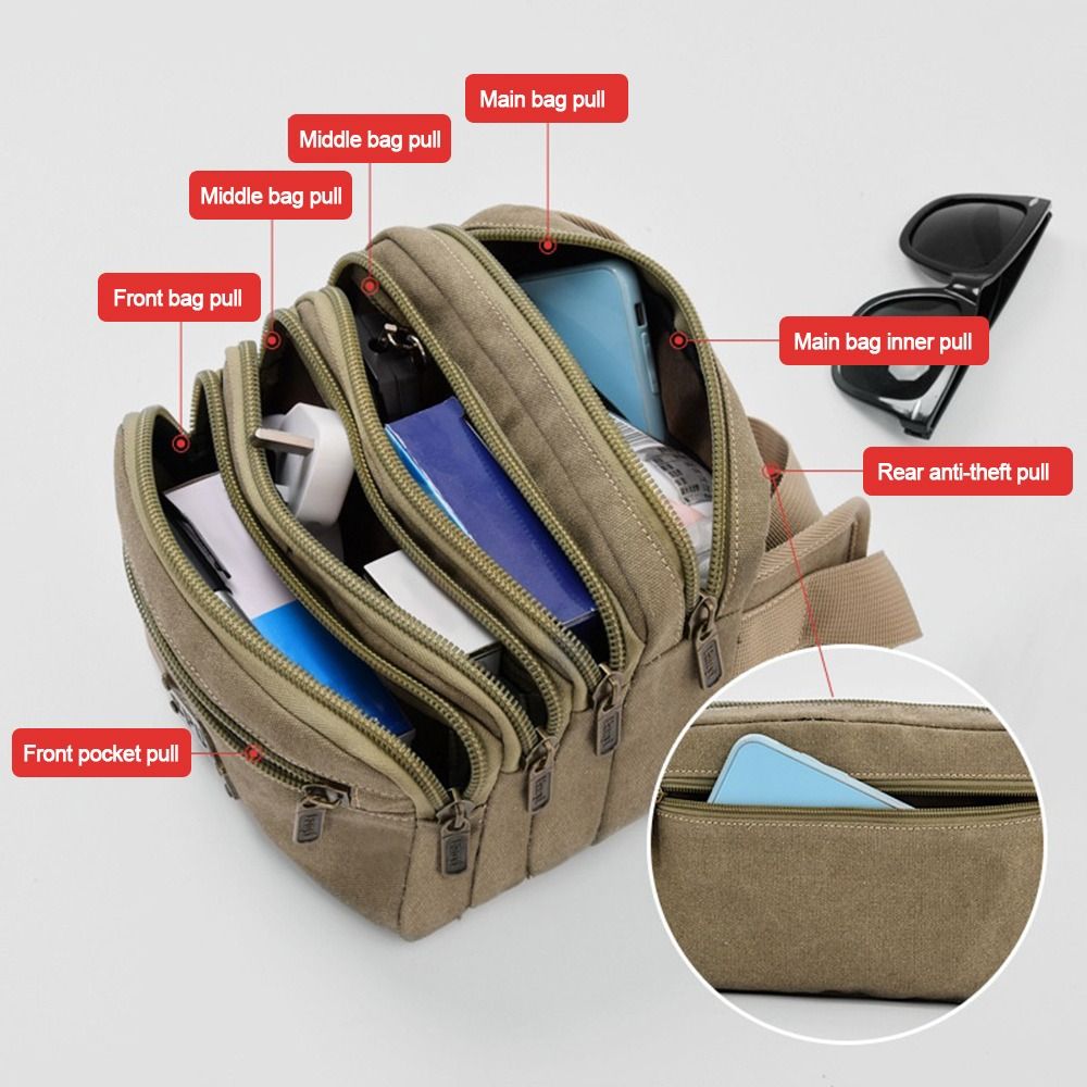 Useful Canvas Waist Bags Multi - огляд і ціна Running Zwift